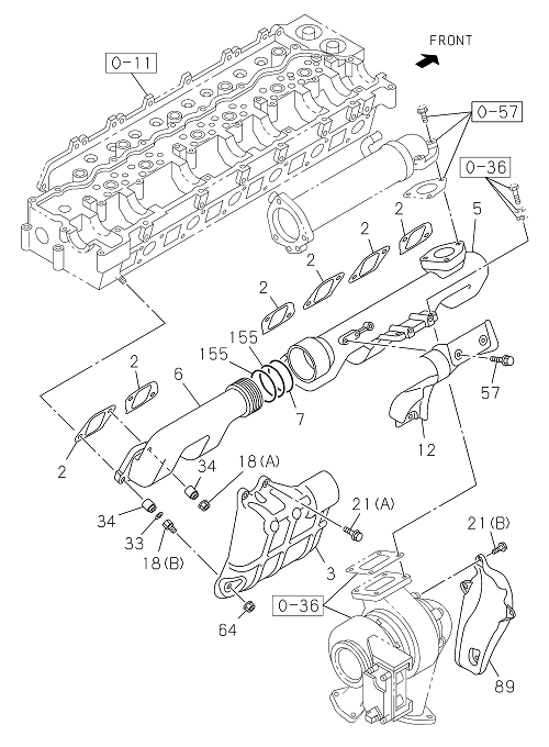 Partial Engine